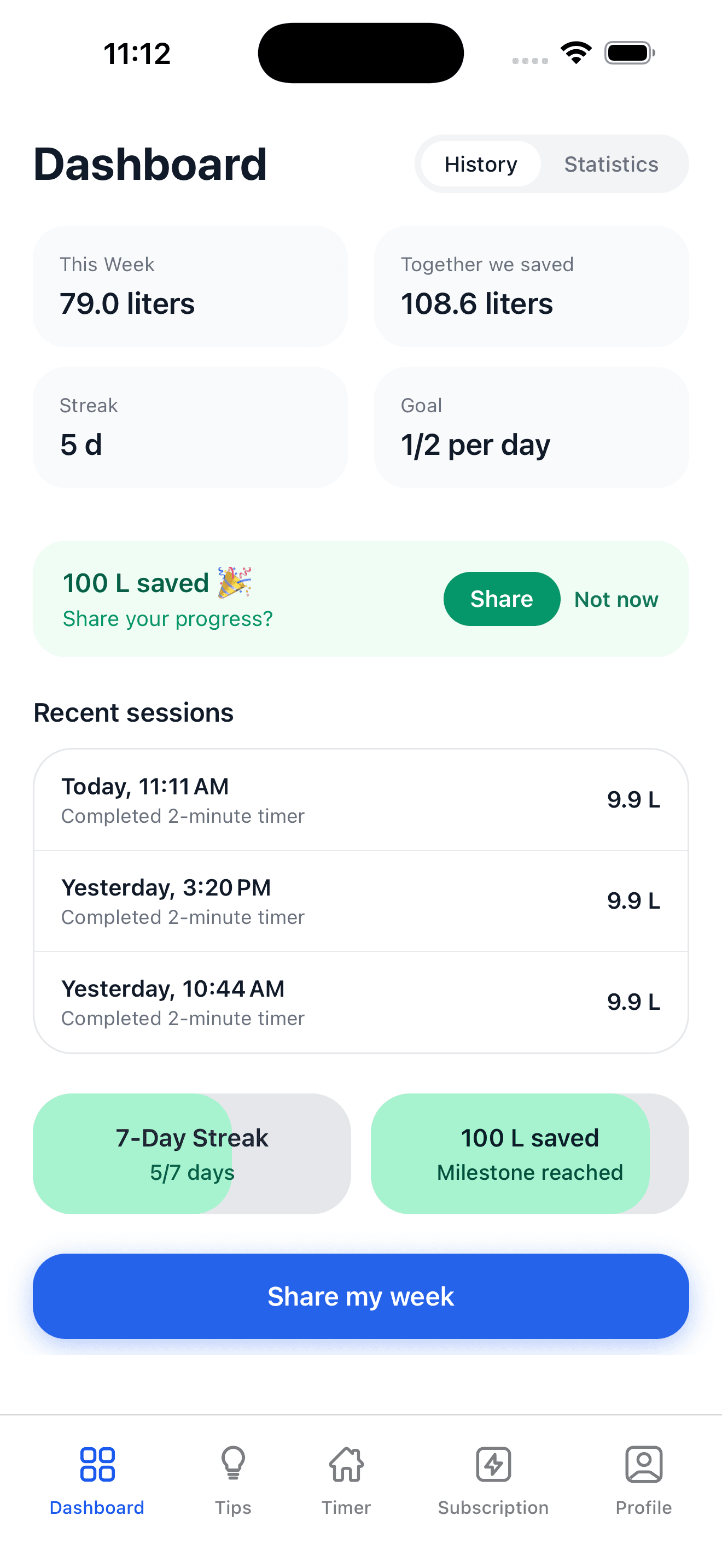 WaterSaver dashboard showing liters saved, streak, and recent sessions